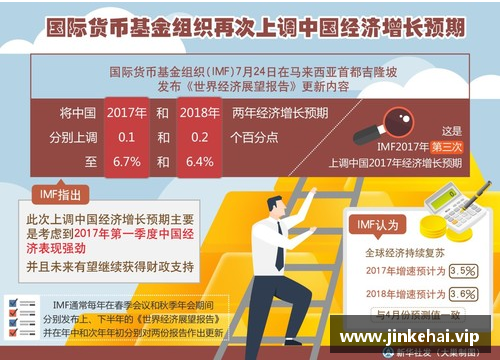 世界经济增长动能不足什么意思？(多哈世锦赛季军是谁？)